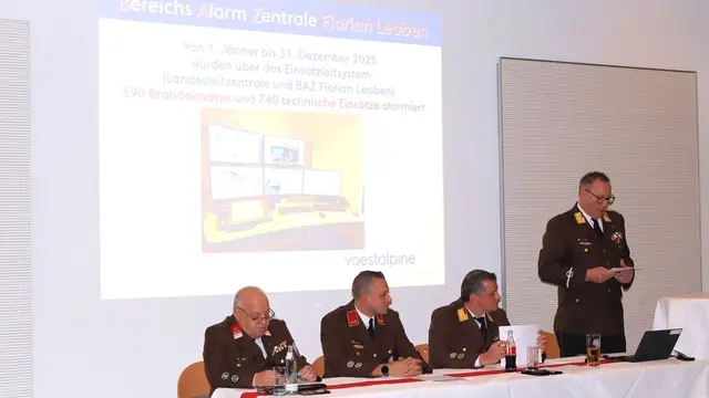 Foto: BFV Leoben/Hubert Demmerer