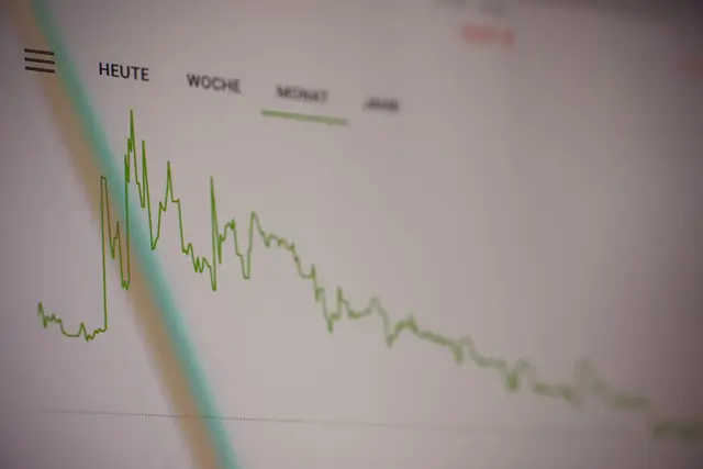 Die Abhängigkeit von (fossilen) Energieimporten ist in der Steiermark nach wie vor hoch. (Symbolbild) | Foto: Markus Spiske/Unsplash