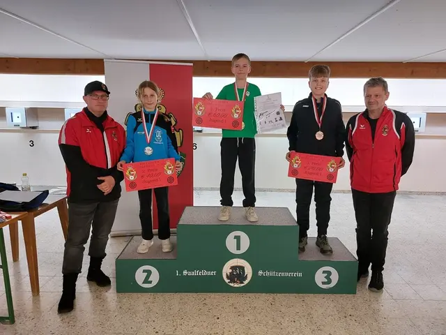 Foto: Salzburger Sportschützenverband