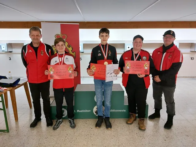 Foto: Salzburger Sportschützenverband