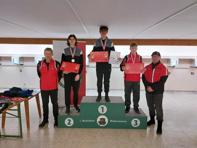 Foto: Salzburger Sportschützenverband