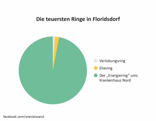 Eine der Grafiken. | Foto: Ananas Kunstverlag