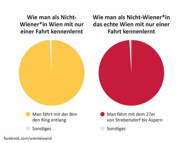 Foto: Ananas Kunstverlag