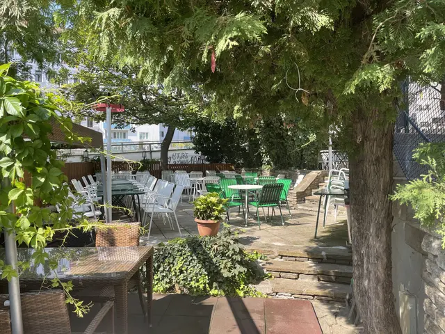 Wo du in Margareten unbedingt vorbeischauen musst