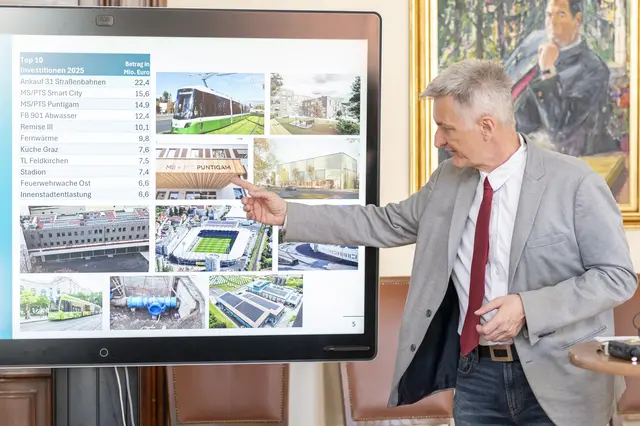 Finanzstadtrat Manfred Eber verwies auf viele getätigte Investitionen, stellte in einigen Bereichen aber eine Investitionsbremse in Aussicht.  | Foto: Foto Fischer/Stadt Graz