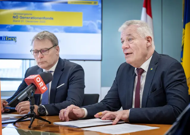 Generationenfonds holt 2025 ein Plus von 152 Millionen Euro