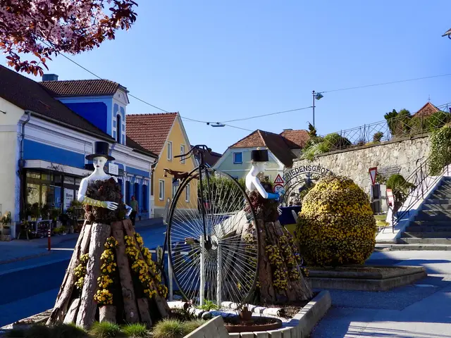 Zurück am Hautplatz