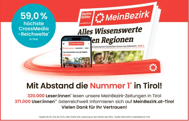 MeinBezirk Tirol darf mit eindrucksvollen Zahlen zur Printreichweite und Cross Media Reach aufwarten.  | Foto: MeinBezirk