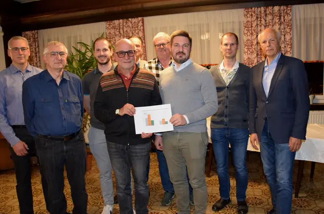 Jahreshauptversammlung mit Neuwahl