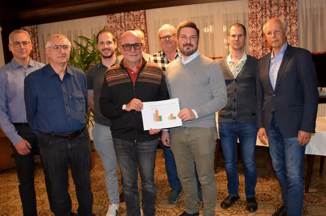 Foto: MeinBezirk/Josef Strohmeier