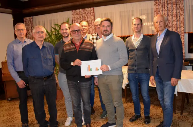 Anhand der Grafik wurden wesentliche Lärmgrenzwerte beim Tag und in der Nacht  gegenüber SchIV.inkl Bonus  (70bB) ausverhandelt werden | Foto: MeinBezirk/Josef Strohmeier