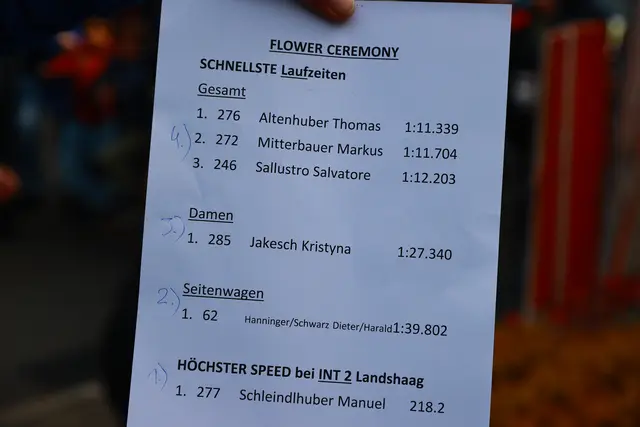 Foto: Werner Gattermayer