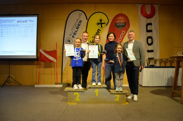 Foto: Lena Ferstl