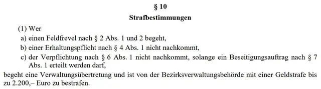 Die Strafen sind hoch! | Foto: TBW Est. Stubai