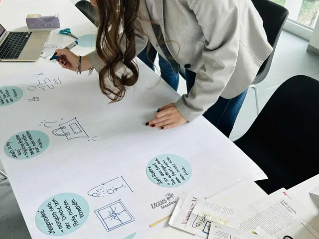 Praxisprojekt für den Bachelorstudiengang "Wirtschaftsberatung": Durch Fokusgruppen und einen anschließenden Design-Thinking-Prozess entstanden detaillierte Personas sowie kreative und strategisch durchdachte Kampagnenideen. | Foto: FHWN