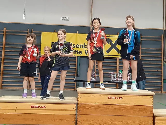 Gold & Silber im Nachwuches und Aufstieg der Herren