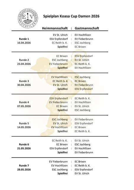 Runde 2 am 26.04.2026 auf den im Spielplan vorgesehenen Heimbahnen. | Foto: Maxi Gfäller