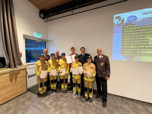 Im Jugendbereich erhielten mehrere Mitglieder Erprobungsstreifen in Bronze, Silber und Gold. | Foto: FF Reith bei Seefeld