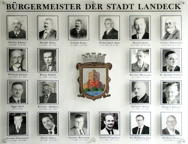 Die Ehrentafel aller Landecker Bürgermeister seit 1900 bis heute. | Foto: © by Ing. Günter Kramarcsik