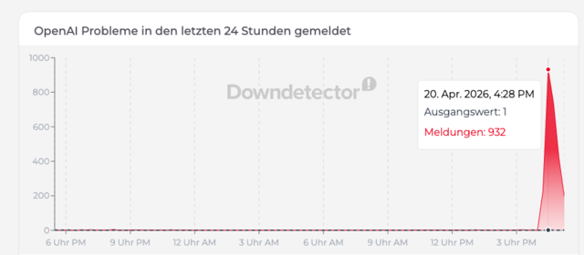 Laut „Allesstörungen.at“ gab es seit etwa 16 Uhr insgesamt 932 Meldungen über eine Störung bei dem bekannten KI-Programm. | Foto: Screenshot allestörungen.at