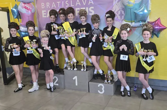 Irish Dance Academy Weiz dominiert auf internationaler Bühne
