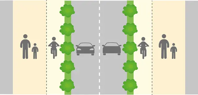 2020 wurden die Pläne erstmals vorgestellt. Nein, kein Ausdruck aus einem Lehrheft für Radanfänger sondern ein ernsthaftes Grazer-Straßen-Projekt. | Foto: Stadt WRN