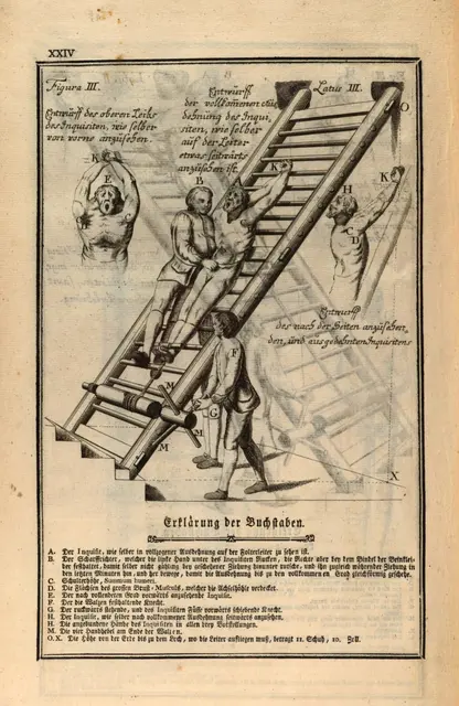 Dieser Ausschnitt aus der „Constitutio Criminalis Theresiana“ zeigt die Foltermethode der Schnürung an der Leiter. Sie wurde bei der „Faschaunerin“ 1773 angewendet. | Foto: Kärntner Landesarchiv