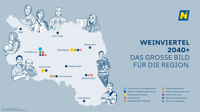 Foto: NÖ Landesgesundheitsagentur