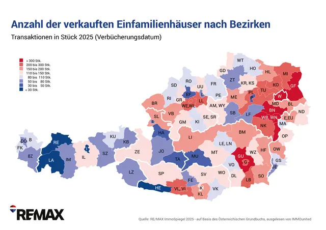 Foto: RE/MAX Austria