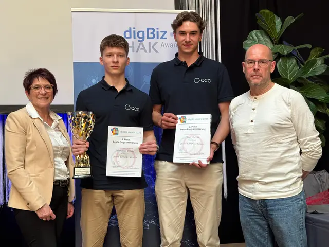 DigBiz Award 2026: HAK Ybbs erreicht sehr guten 3. Platz