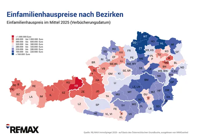 Foto: RE/MAX Austria