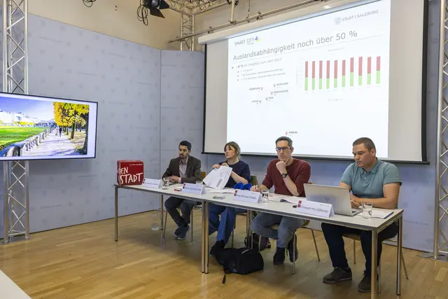 Die Energiebilanz 2024 zeigt, wie sich Energieverbrauch, Energieträger, erneuerbare Anteile und die Abhängigkeit von Energieimporten im Stadtgebiet entwickelt haben | Foto: Stadt Salzburg/Wildbild/Rohrer