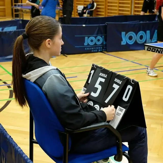 Ergebnisse Tiroler Mannschaftsmeisterschaft