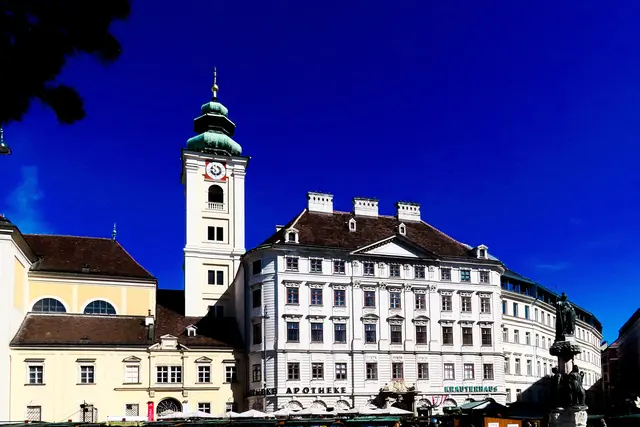 Schottenkirche und -Stift, das von der Wiener Bevölkerung Schubladkastenhaus genannte Gebäude und der Austria-Brunnen auf der Freyung