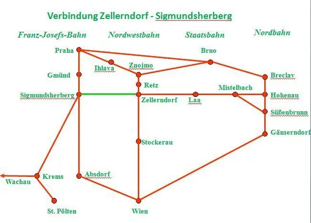 Netz der Bahnlinie | Foto: Fallheier