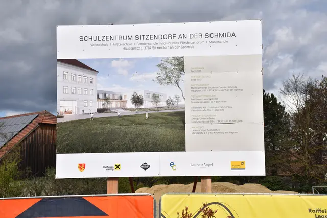 Schulzentrum Sitzendorf mit der Fertigstellung bis Ende 2027. | Foto: Alexandra Goll