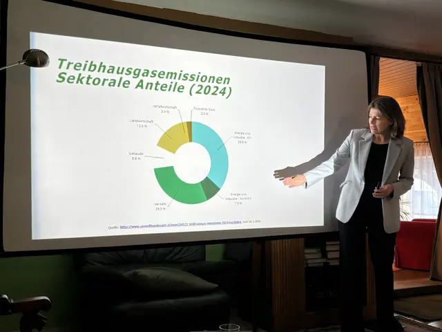 Elisabeth Götze lieferte aussagekräftige Zahlen und Fakten zur aktuellen Verkehrssituation in Österreich. | Foto: Lauren Fahrenberger / MeinBezirk
