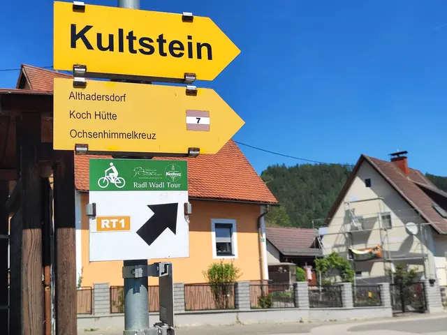 Wegschilder zeigen den Weg 