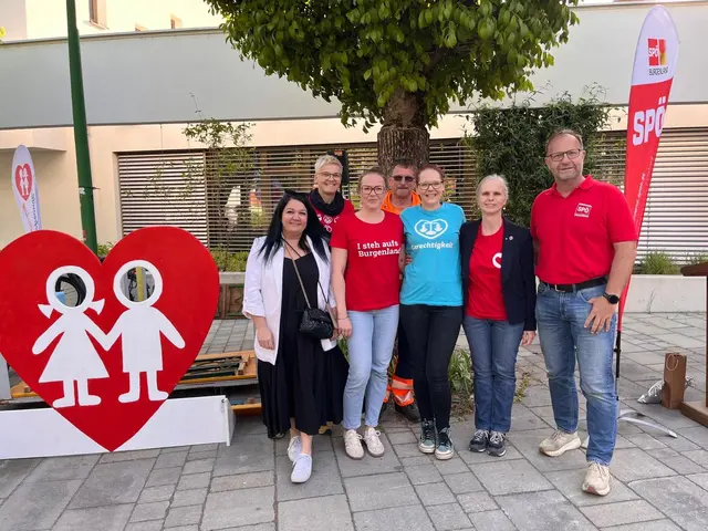 Gruppenbild der SPÖ und den Kinderfreunden Pöttsching. | Foto: SPÖ Bezirk Mattersburg