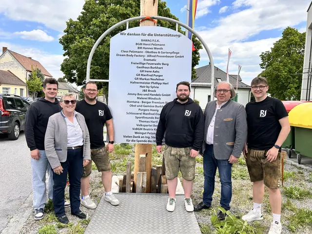 Gruppenfoto