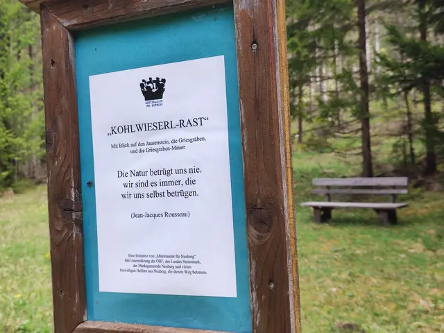 Auf den Tafeln stehen die Namen der Plätze.