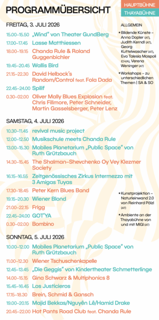 Internationales Musikfest | Foto: Folkclub Waidhofen/Thaya
