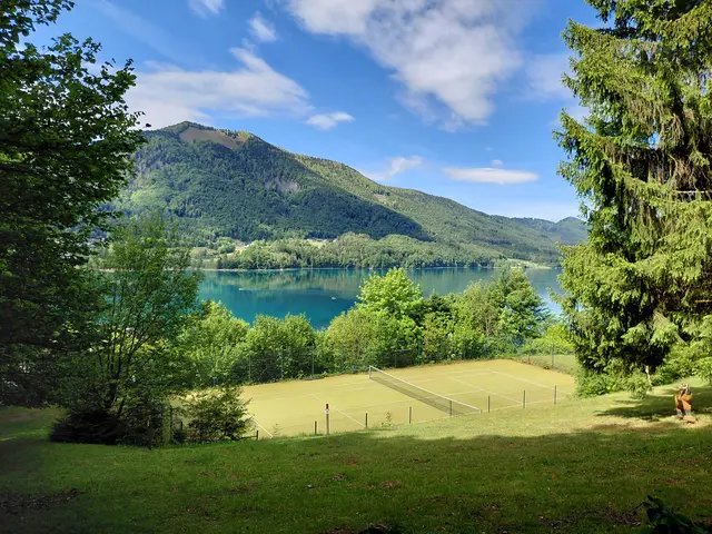Fuschlsee  | Foto: H.Bachinger