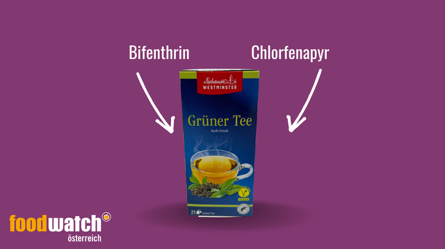 Foto: foodwatch Österreich