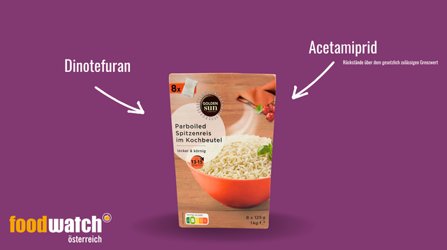 Foto: foodwatch Österreich