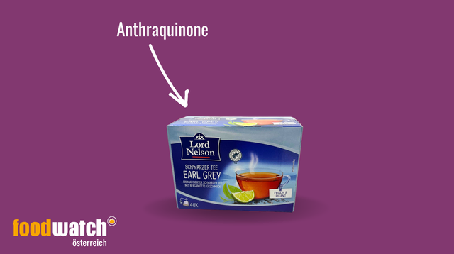 Foto: foodwatch Österreich