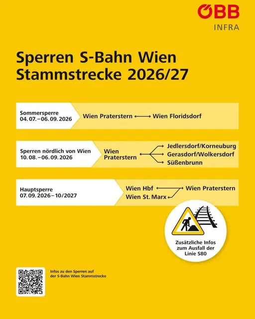 Sperren im Sommer 2026. | Foto: arbes