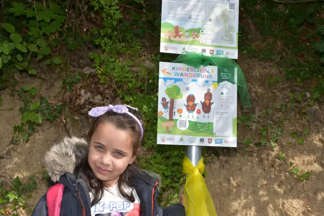 Der Kinderlieder-Wanderweg, eine 2,5 km Runde, wurde im Wanderdorf Bad Kreuzen eröffnet. An zehn Stationen kann man sich Kinderlieder anhören und mitsing. Die Zeichnungen dazu wurden von den Mädchen und Buben des Kindergartens gestaltet.  | Foto: Robert Zinterhof
