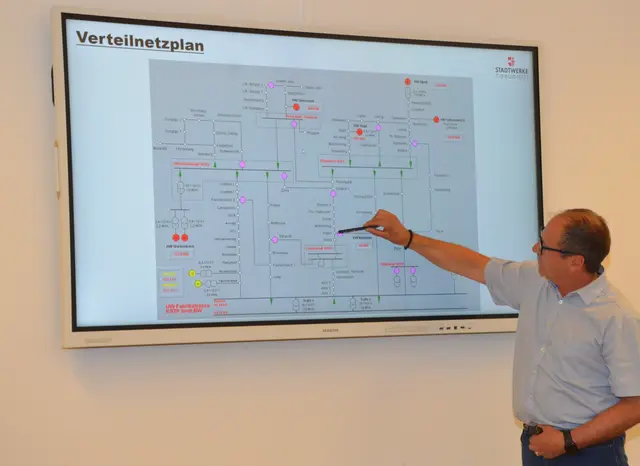 Norbert Praxmarer versucht, das komplizierte System zu erläutern. 
