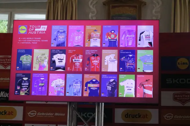 Teams.